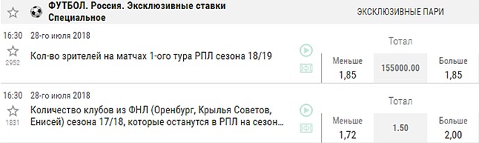 Эксклюзивные ставки