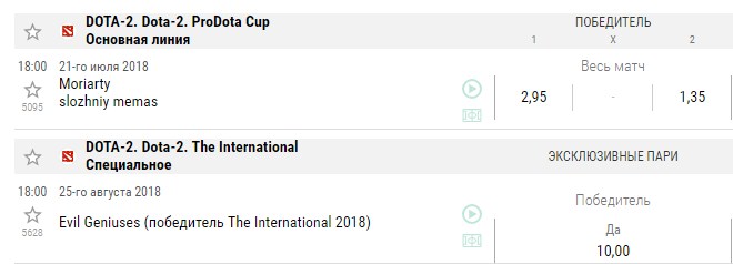 Киберставки