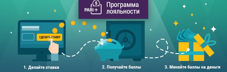 Баллы в деньги. Получи баллы. Париматч бонусные баллы. Как заработать баллы программа лояльности. Бонусы и акции пари.