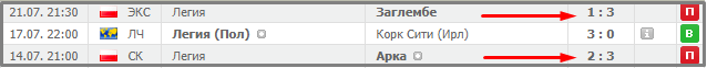 последнии матчи Легии