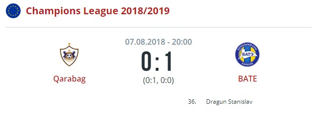 Карабах - БАТЭ