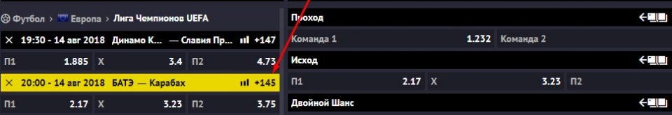 Линия на футбол