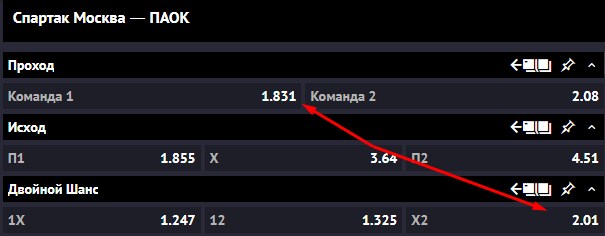 Спартак - ПАОК