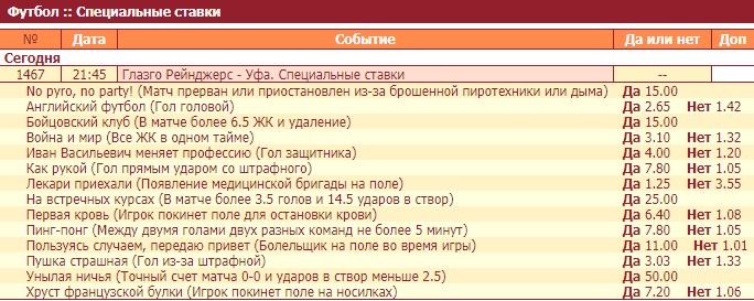 Специальные 
