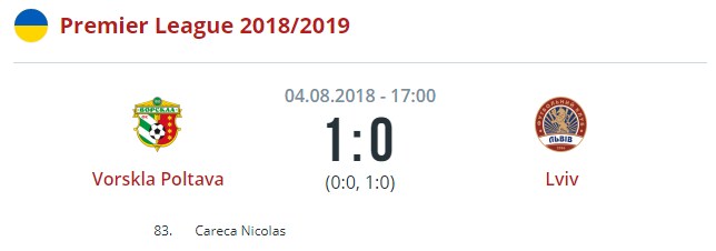 Ворскла - Львов