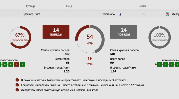 Сколько в рублях 27 5