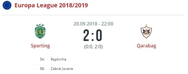Спортинг - Карабах