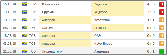 банер