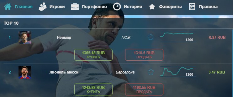 Биржа футболистов