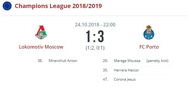 Локомотив - Порту