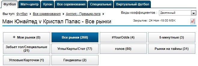 Роспись матча