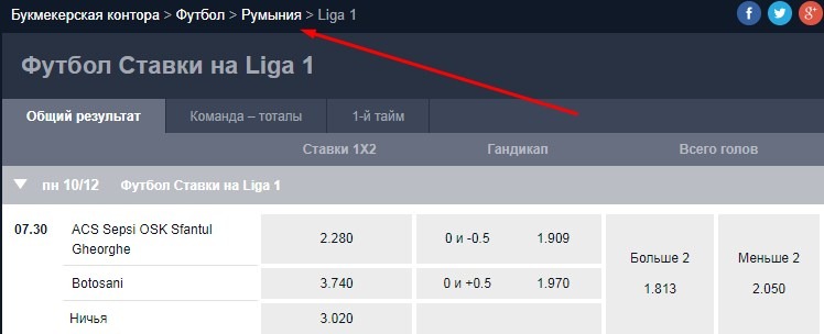 Чемпионат румынии