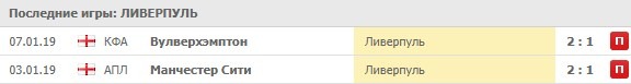 Последние матчи Ливерпуля