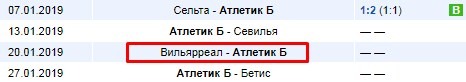 Вильярреал - Атлетик