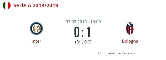 Интер - Болонья