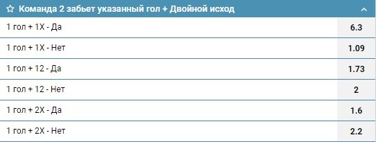 какие бывают ставки на спорт и что они означают. Смотреть фото какие бывают ставки на спорт и что они означают. Смотреть картинку какие бывают ставки на спорт и что они означают. Картинка про какие бывают ставки на спорт и что они означают. Фото какие бывают ставки на спорт и что они означают