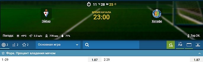 процент владения мячом