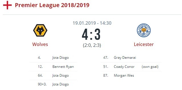 Вулверхэмптон