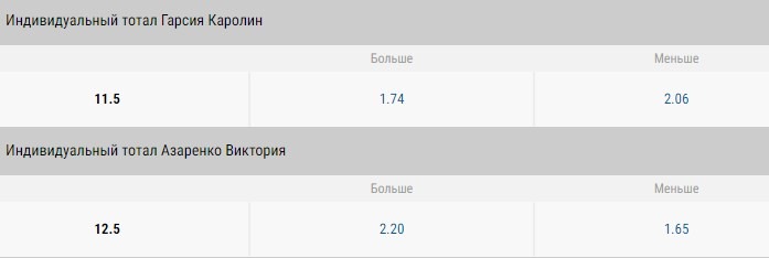 тотал в теннисе что это такое. Смотреть фото тотал в теннисе что это такое. Смотреть картинку тотал в теннисе что это такое. Картинка про тотал в теннисе что это такое. Фото тотал в теннисе что это такое