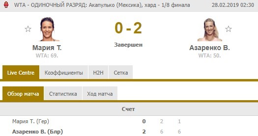 Мария - Азаренко