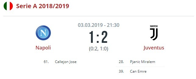 Наполи - Ювентус