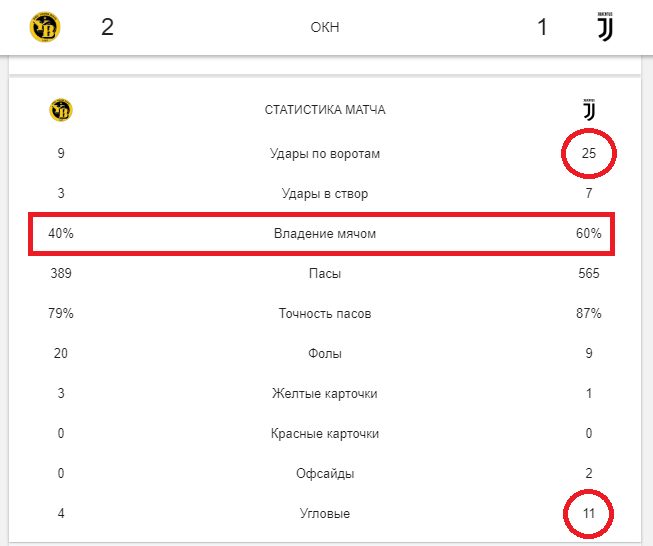 что такое угол в ставках. Смотреть фото что такое угол в ставках. Смотреть картинку что такое угол в ставках. Картинка про что такое угол в ставках. Фото что такое угол в ставках