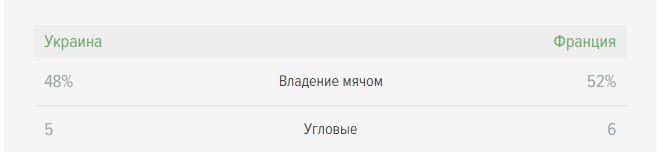 что такое угол в ставках. Смотреть фото что такое угол в ставках. Смотреть картинку что такое угол в ставках. Картинка про что такое угол в ставках. Фото что такое угол в ставках