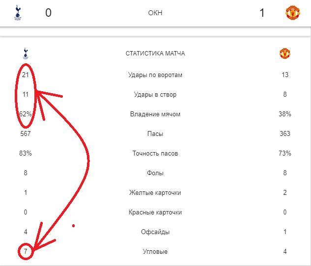 что такое угол в ставках. Смотреть фото что такое угол в ставках. Смотреть картинку что такое угол в ставках. Картинка про что такое угол в ставках. Фото что такое угол в ставках