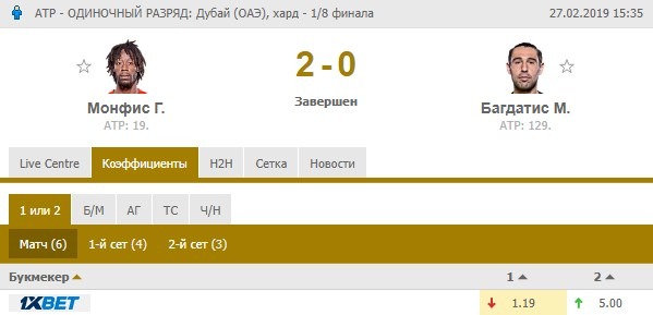 точный счет