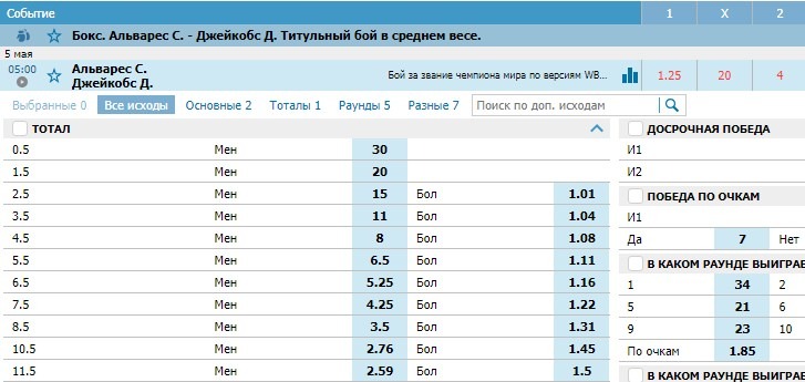 Тотал 2.5 что это значит. Тотал меньше 2.5 как поставить. Как можно поставить ставку на бокс.