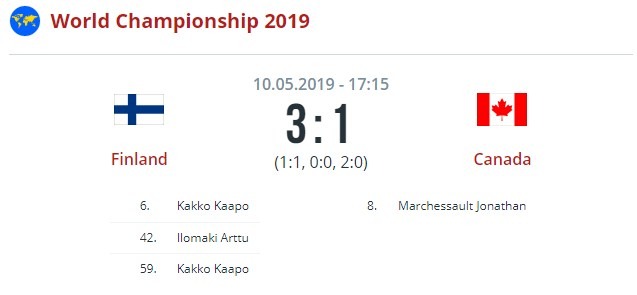 Финляндия - Канада