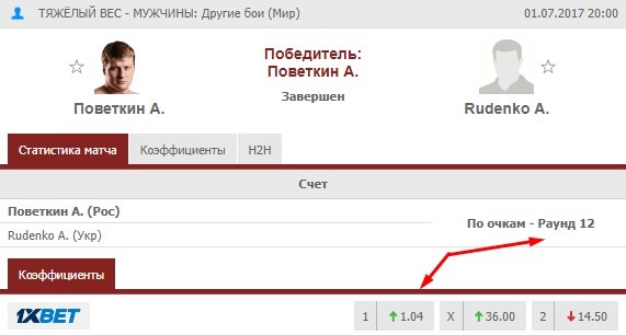 что значит тотал в ставках на бокс. Смотреть фото что значит тотал в ставках на бокс. Смотреть картинку что значит тотал в ставках на бокс. Картинка про что значит тотал в ставках на бокс. Фото что значит тотал в ставках на бокс