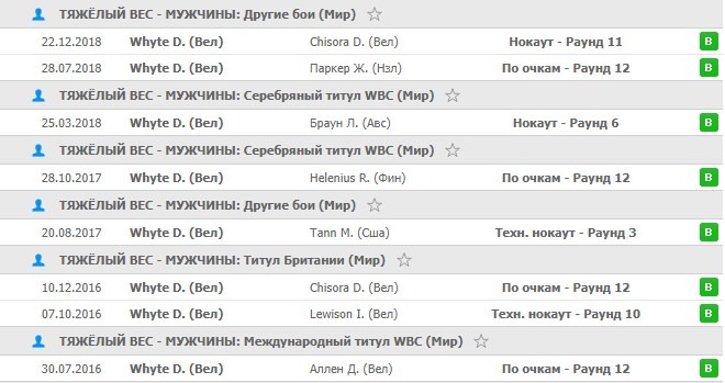 что значит тотал в ставках на бокс. Смотреть фото что значит тотал в ставках на бокс. Смотреть картинку что значит тотал в ставках на бокс. Картинка про что значит тотал в ставках на бокс. Фото что значит тотал в ставках на бокс