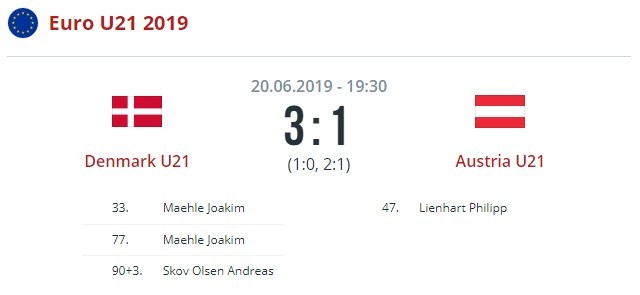 Дания - Австрия