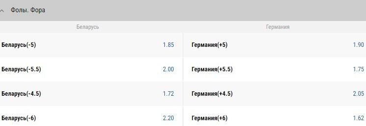 Гандикап что это в ставках в хоккее. foly. Гандикап что это в ставках в хоккее фото. Гандикап что это в ставках в хоккее-foly. картинка Гандикап что это в ставках в хоккее. картинка foly. В беттинге гандикапом называют преимущество одного из коллективов в численном выражении. Оно отображает, с какой разницей фаворит одержит победу. Гандикап в ставках бывает с плюсом и минусом. Если у него положительное значение, то команда не должна уступить с указанной разницей. Если отрицательное, должна выиграть минимум с указанной разницей.