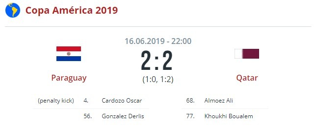 Парагвай - Катар
