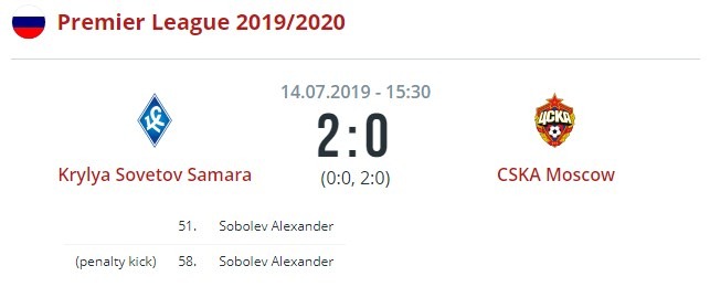 Крылья Советов - ЦСКА