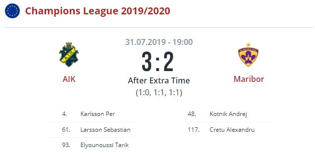 АИК - Марибор