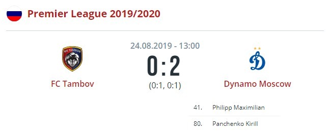 Тамбов - Динамо