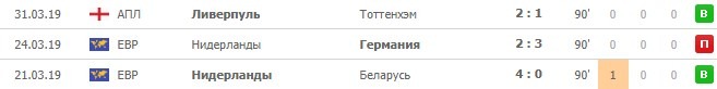 Ливерпуль - Тоттенхэм