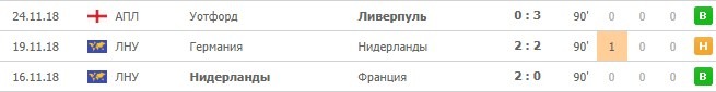 Ван Дейк