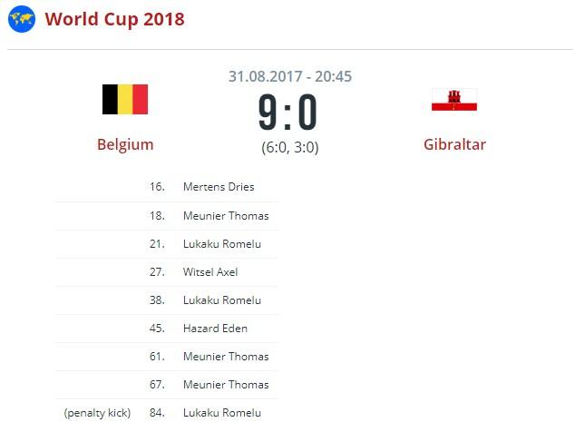 Бельгия - Гибралтар