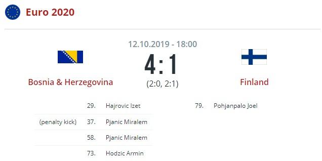 Босния - Финляндия