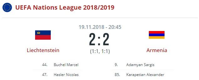 Лихтенштейн - Армения