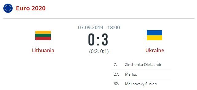 Литва - Украина