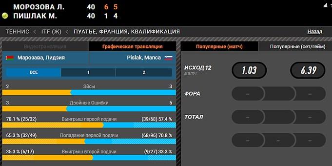 статистика