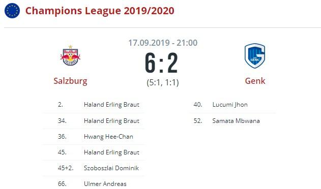 Зальцбург - Генк