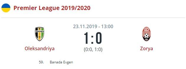 Александрия - Заря