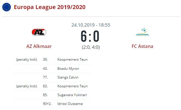 Алкмар - Астана