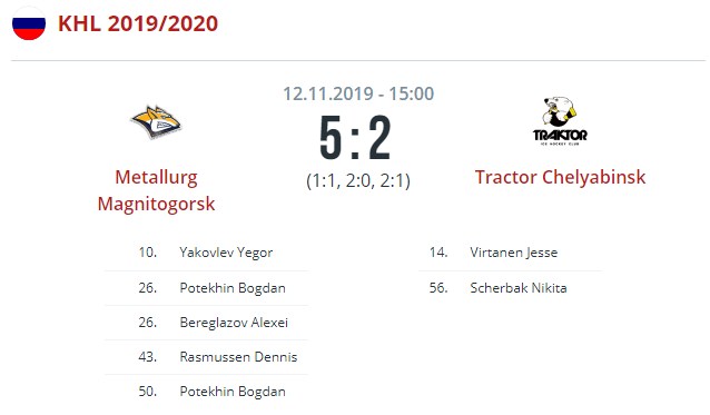 Металлург - Трактор